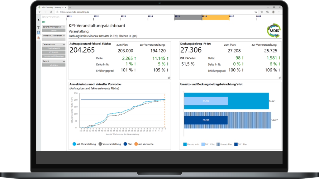 mdis_consulting_dashboards_business_dashboard